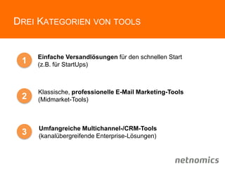 DREI KATEGORIEN VON TOOLS
Einfache Versandlösungen für den schnellen Start
(z.B. für StartUps)
1
2
Klassische, professionelle E-Mail Marketing-Tools
(Midmarket-Tools)
3 Umfangreiche Multichannel-/CRM-Tools
(kanalübergreifende Enterprise-Lösungen)
 