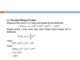 Metode Numerik Bab 2 Sistem bilangan dan kesalahan