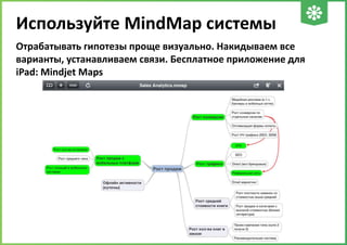 Используйте MindMap системы
Отрабатывать гипотезы проще визуально. Накидываем все
варианты, устанавливаем связи. Бесплатное приложение для
iPad: Mindjet Maps

 