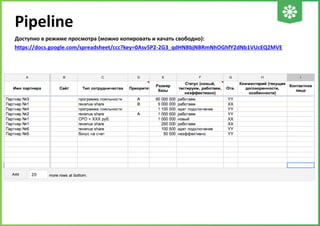 Pipeline
Доступно в режиме просмотра (можно копировать и качать свободно):
https://docs.google.com/spreadsheet/ccc?key=0Asv5P2-2G3_qdHNBbjNBRmNhOGhfY2dNb1VUcEQ2MVE

 