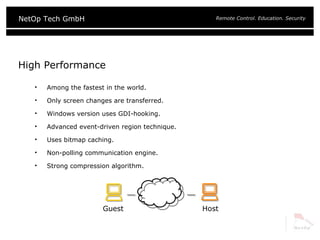 High Performance Among the fastest in the world. Only screen changes are transferred. Windows version uses GDI-hooking. Advanced event-driven region technique. Uses bitmap caching. Non-polling communication engine. Strong compression algorithm. Guest Host 