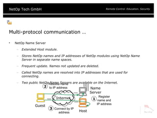 Multi-protocol communication … NetOp Name Server Extended Host module. Stores NetOp names and IP addresses of NetOp modules using NetOp Name Server in separate name spaces. Frequent update. Names not updated are deleted. Called NetOp names are resolved into IP addresses that are used for connecting. Two public NetOp Name Servers are available on the Internet. Guest Name Server Host Internet Register name and IP address Connect by IP address 1 3 Resolve name to IP address 2 