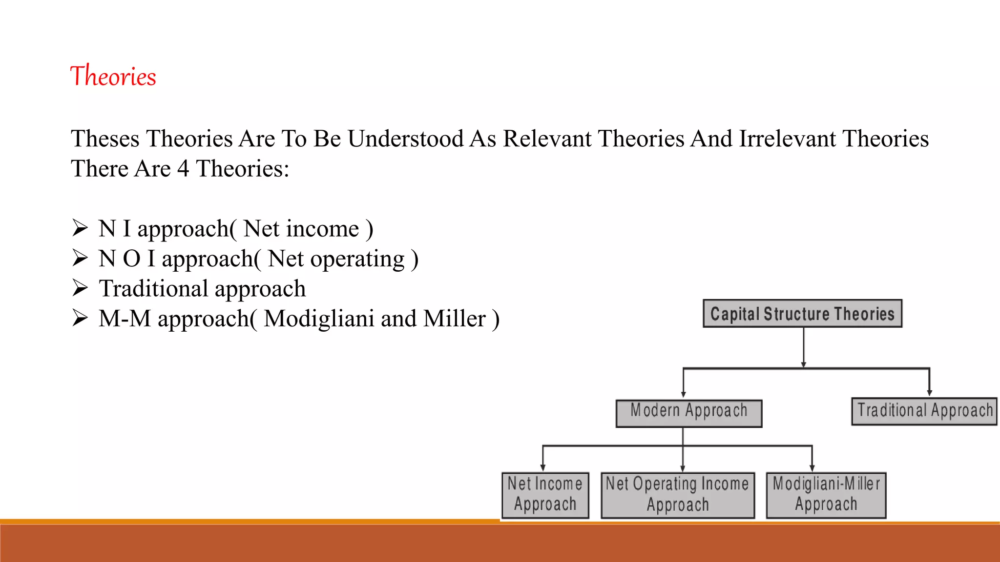 Theories
Theses Theories Are To Be Understood As Relevant Theories And Irrelevant Theories
There Are 4 Theories:
 N I approach( Net income )
 N O I approach( Net operating )
 Traditional approach
 M-M approach( Modigliani and Miller )
 
