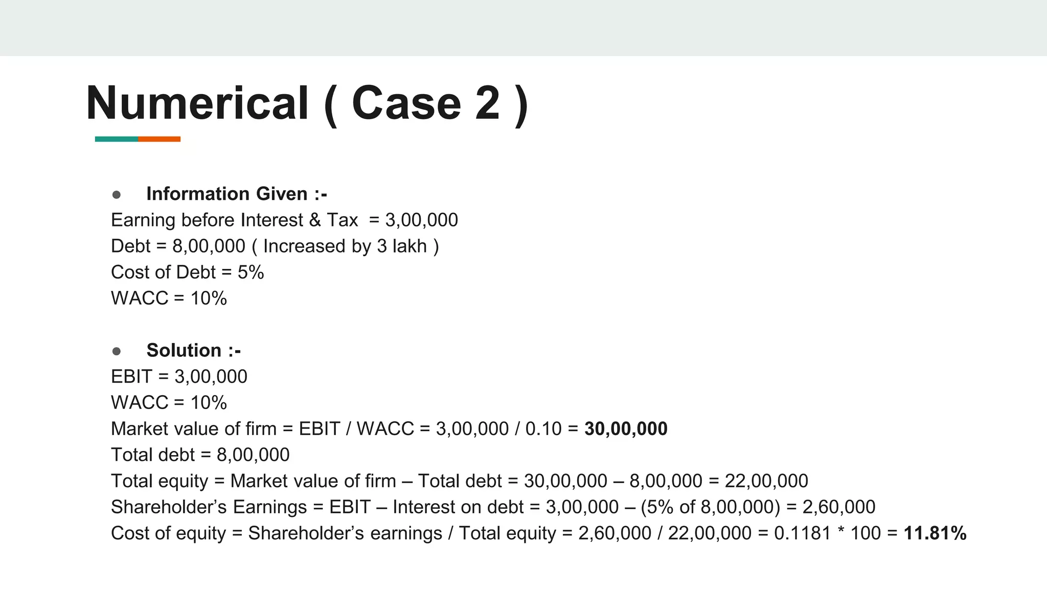 Numerical ( Case 2 )
● Information Given :-
Earning before Interest & Tax = 3,00,000
Debt = 8,00,000 ( Increased by 3 lakh )
Cost of Debt = 5%
WACC = 10%
● Solution :-
EBIT = 3,00,000
WACC = 10%
Market value of firm = EBIT / WACC = 3,00,000 / 0.10 = 30,00,000
Total debt = 8,00,000
Total equity = Market value of firm – Total debt = 30,00,000 – 8,00,000 = 22,00,000
Shareholder’s Earnings = EBIT – Interest on debt = 3,00,000 – (5% of 8,00,000) = 2,60,000
Cost of equity = Shareholder’s earnings / Total equity = 2,60,000 / 22,00,000 = 0.1181 * 100 = 11.81%
 