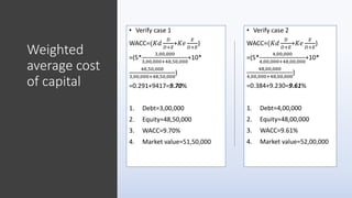 Net operating income vs net operating income capital structure | PPTX