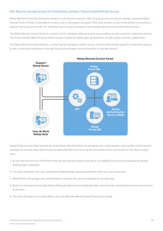 Netop Remote Control Security Overview | PDF