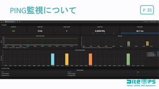 PPING監視について 35
 