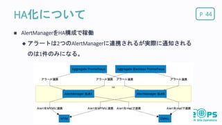 PHA化について 44
 AlertManagerをHA構成で稼働
 アラートは2つのAlertManagerに連携されるが実際に通知される
のは1件のみになる。
 
