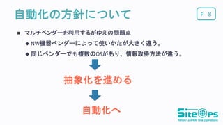 P自動化の方針について
 マルチベンダーを利用するがゆえの問題点
 NW機器ベンダーによって使いかたが大きく違う。
 同じベンダーでも複数のOSがあり、情報取得方法が違う。
8
抽象化を進める
自動化へ
 