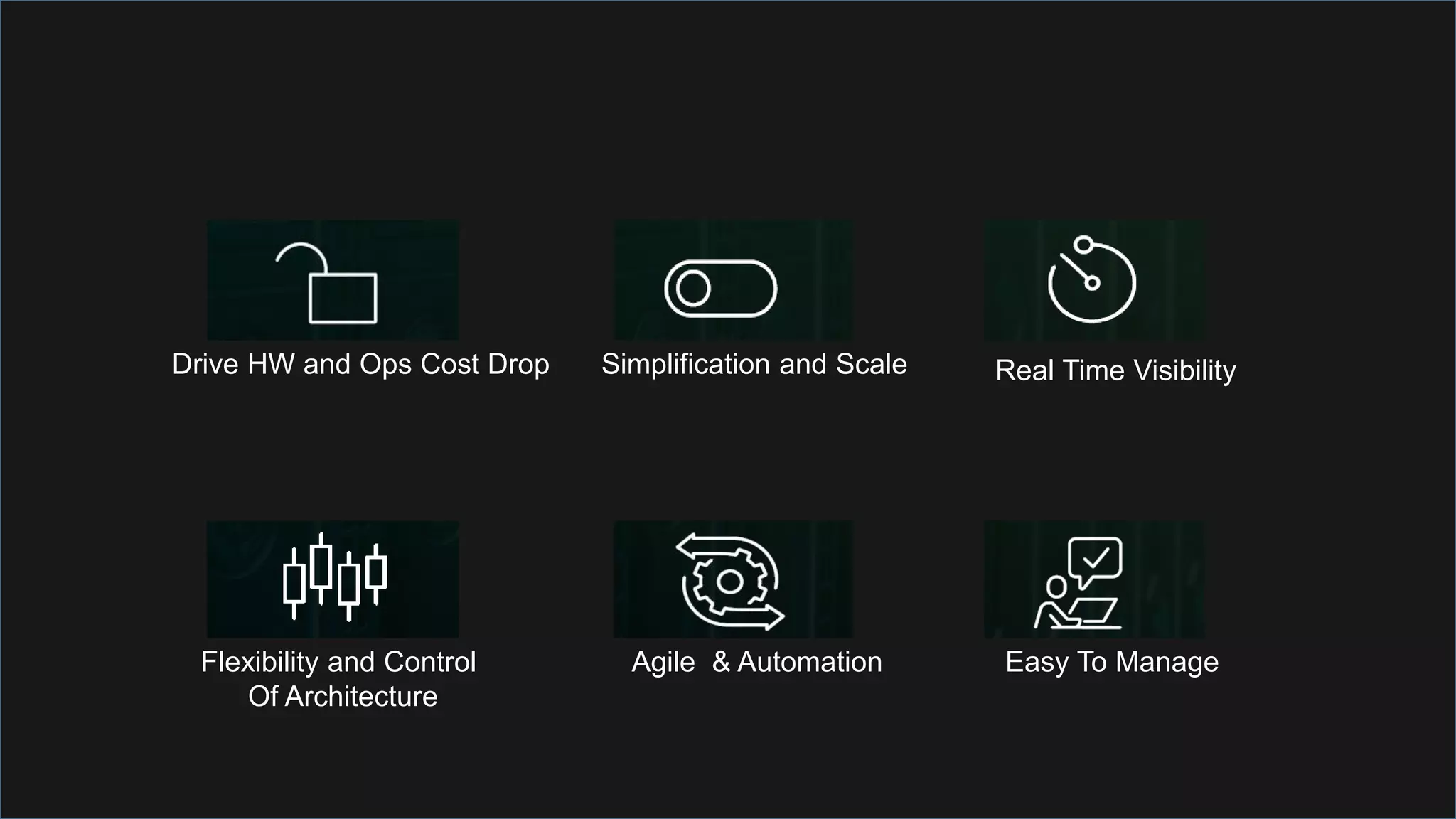 Drive HW and Ops Cost Drop Simplification and Scale Real Time Visibility
Flexibility and Control
Of Architecture
Agile & Automation Easy To Manage
 