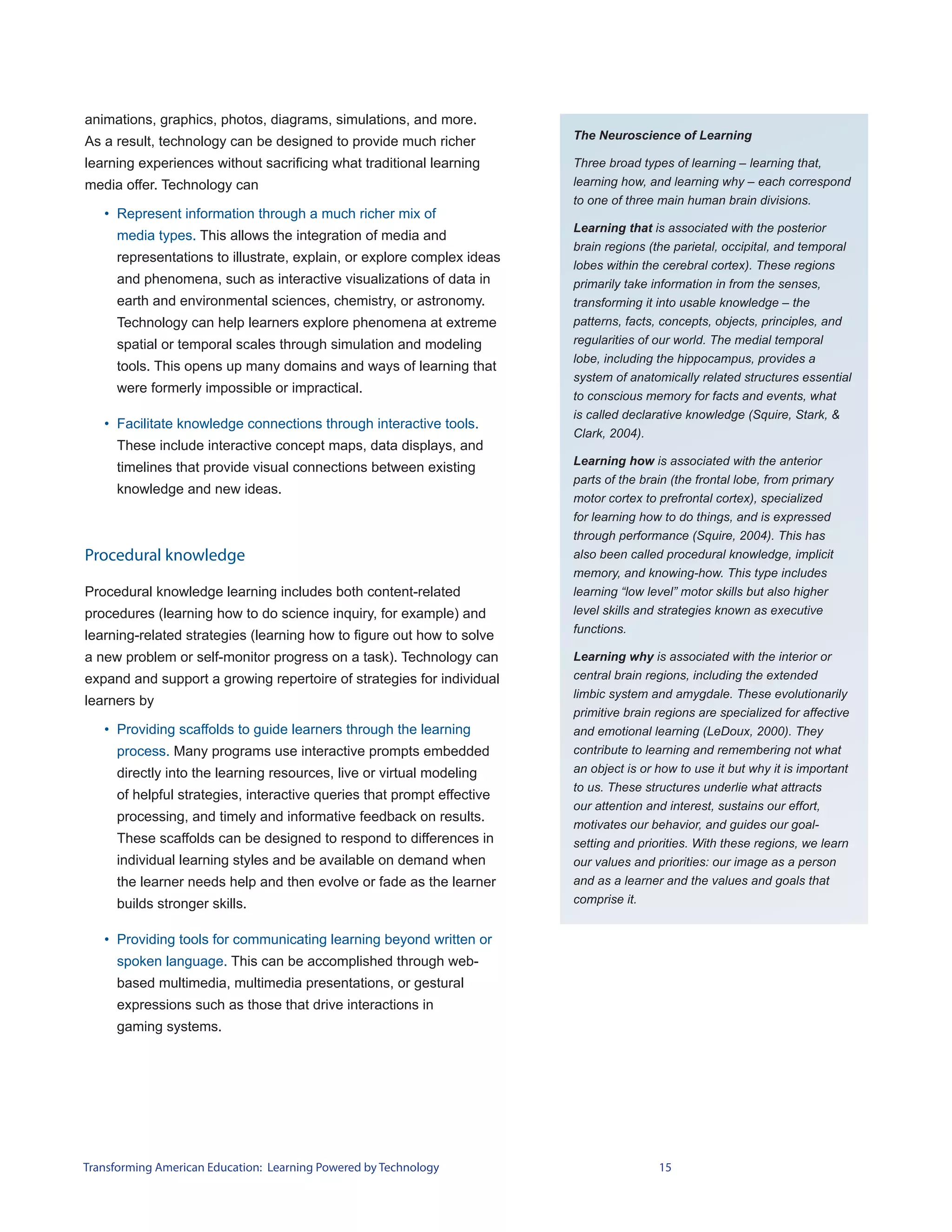 animations, graphics, photos, diagrams, simulations, and more.
                                                                        The Neuroscience of Learning
As a result, technology can be designed to provide much richer
learning experiences without sacrificing what traditional learning      Three broad types of learning – learning that,
media offer. Technology can                                             learning how, and learning why – each correspond
                                                                        to one of three main human brain divisions.
   • Represent information through a much richer mix of
                                                                        Learning that is associated with the posterior
     media types. This allows the integration of media and
                                                                        brain regions (the parietal, occipital, and temporal
     representations to illustrate, explain, or explore complex ideas
                                                                        lobes within the cerebral cortex). These regions
     and phenomena, such as interactive visualizations of data in       primarily take information in from the senses,
     earth and environmental sciences, chemistry, or astronomy.         transforming it into usable knowledge – the
     Technology can help learners explore phenomena at extreme          patterns, facts, concepts, objects, principles, and
     spatial or temporal scales through simulation and modeling         regularities of our world. The medial temporal
                                                                        lobe, including the hippocampus, provides a
     tools. This opens up many domains and ways of learning that
                                                                        system of anatomically related structures essential
     were formerly impossible or impractical.
                                                                        to conscious memory for facts and events, what
                                                                        is called declarative knowledge (Squire, Stark, &
   • Facilitate knowledge connections through interactive tools.
                                                                        Clark, 2004).
     These include interactive concept maps, data displays, and
                                                                        Learning how is associated with the anterior
     timelines that provide visual connections between existing
                                                                        parts of the brain (the frontal lobe, from primary
     knowledge and new ideas.
                                                                        motor cortex to prefrontal cortex), specialized
                                                                        for learning how to do things, and is expressed
                                                                        through performance (Squire, 2004). This has
Procedural knowledge                                                    also been called procedural knowledge, implicit
                                                                        memory, and knowing-how. This type includes
Procedural knowledge learning includes both content-related             learning “low level” motor skills but also higher
procedures (learning how to do science inquiry, for example) and        level skills and strategies known as executive
                                                                        functions.
learning-related strategies (learning how to figure out how to solve
a new problem or self-monitor progress on a task). Technology can       Learning why is associated with the interior or
expand and support a growing repertoire of strategies for individual    central brain regions, including the extended
                                                                        limbic system and amygdale. These evolutionarily
learners by
                                                                        primitive brain regions are specialized for affective
   • Providing scaffolds to guide learners through the learning         and emotional learning (LeDoux, 2000). They
     process. Many programs use interactive prompts embedded            contribute to learning and remembering not what
     directly into the learning resources, live or virtual modeling     an object is or how to use it but why it is important
                                                                        to us. These structures underlie what attracts
     of helpful strategies, interactive queries that prompt effective
                                                                        our attention and interest, sustains our effort,
     processing, and timely and informative feedback on results.
                                                                        motivates our behavior, and guides our goal-
     These scaffolds can be designed to respond to differences in       setting and priorities. With these regions, we learn
     individual learning styles and be available on demand when         our values and priorities: our image as a person
     the learner needs help and then evolve or fade as the learner      and as a learner and the values and goals that
     builds stronger skills.                                            comprise it.


   • Providing tools for communicating learning beyond written or
     spoken language. This can be accomplished through web-
     based multimedia, multimedia presentations, or gestural
     expressions such as those that drive interactions in
     gaming systems.




Transforming American Education: Learning Powered by Technology                         15
 