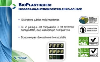  Distinctions subtiles mais importantes
 Si un plastique est compostable, il est forcément
biodégradable, mais la réciproque n’est pas vraie
 Bio-sourcé pas nécessairement compostable
BIOPLASTIQUES:
BIODÉGRADABLE/COMPOSTABLE/BIO-SOURCÉ
 