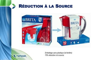 RÉDUCTION À LA SOURCE
Emballage sans plastique (la fenêtre)
75% réduction à la source
 