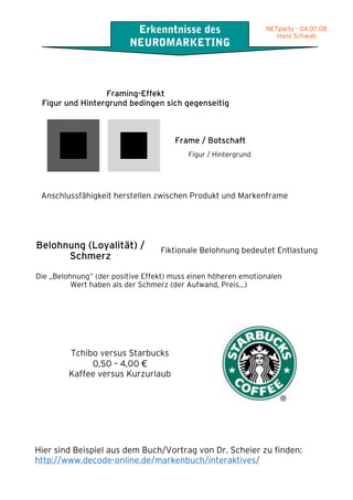 07.08
ab
                                  Erkenntnisse des                      NETparty - 04.07.08
                                                                           Hans Schwab
                                 NEUROMARKETING

g
ür
et
                         Framing-Effekt
         Figur und Hintergrund bedingen sich gegenseitig



                                              Frame / Botschaft
                                                  Figur / Hintergrund




         Anschlussfähigkeit herstellen zwischen Produkt und Markenframe




        Belohnung (Loyalität) /           Fiktionale Belohnung bedeutet Entlastung
              Schmerz
        Die „Belohnung” (der positive Effekt) muss einen höheren emotionalen
                  Wert haben als der Schmerz (der Aufwand, Preis…)




                 Tchibo versus Starbucks
                      0,50 – 4,00 €
                 Kaffee versus Kurzurlaub




        Hier sind Beispiel aus dem Buch/Vortrag von Dr. Scheier zu finden:
        http://www.decode-online.de/markenbuch/interaktives/
 
