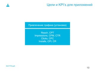 Цели и KPI’s для приложений
10
Привлечение трафика (установка)
Reach, CPT
Impressions, CPM, CTR
Clicks, CPC
Installs, CPI, CR
 