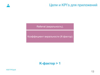 Цели и KPI’s для приложений
13
K-фактор > 1
Referral (виральность).
Коэффициент виральности (К-фактор)
 