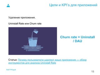 Цели и KPI’s для приложений
15
Удаление приложения.
Uninstall Rate или Churn rate
Статья: Почему пользователи удаляют ваше приложение — обзор
инструментов для анализа Uninstall Rate
Churn rate = Uninstall
/ DAU
 