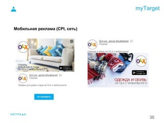 myTarget
35
Мобильная реклама (CPI, сеть)
1.
 