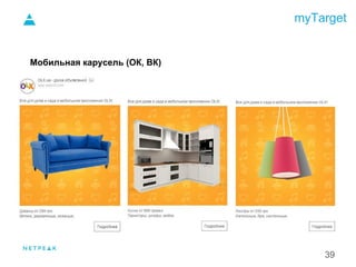 myTarget
39
Мобильная карусель (ОК, ВК)
1.
 
