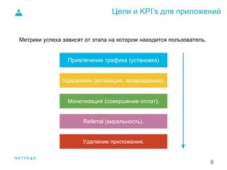 Цели и KPI’s для приложений
9
Метрики успеха зависят от этапа на котором находится пользователь.
Привлечение трафика (установка)
Удержание (активация, возвращение).
Монетизация (совершение оплат).
Referral (виральность).
Удаление приложения.
 