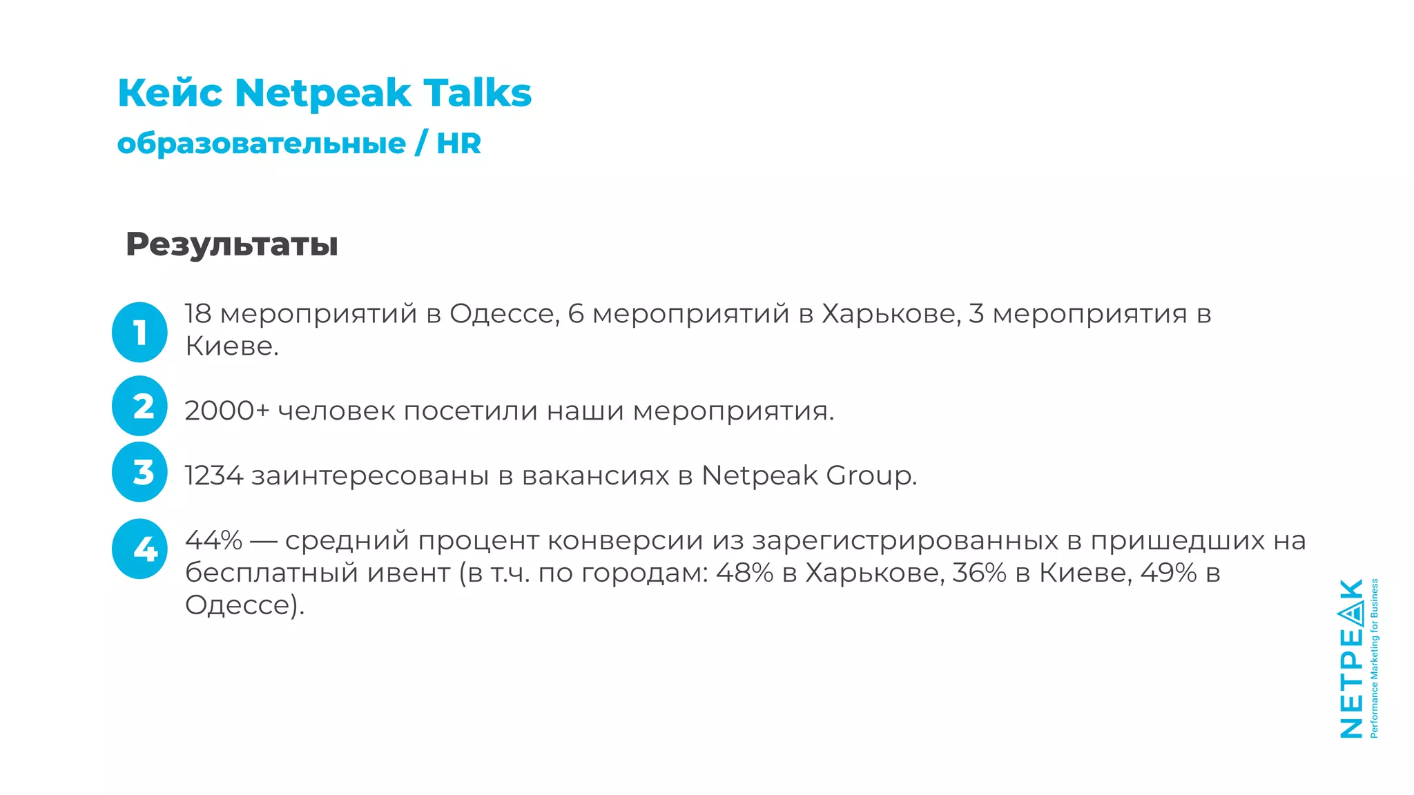 18 мероприятий в Одессе, 6 мероприятий в Харькове, 3 мероприятия в
Киеве.
2000+ человек посетили наши мероприятия.
1234 заинтересованы в вакансиях в Netpeak Group.
44% — средний процент конверсии из зарегистрированных в пришедших на
бесплатный ивент (в т.ч. по городам: 48% в Харькове, 36% в Киеве, 49% в
Одессе).
Кейc Netpeak Talks
образовательные / HR
Результаты
1
2
3
4
 