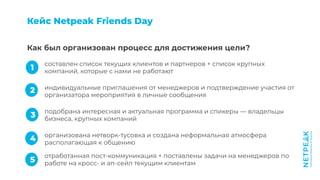 Результаты по
Netpeak Friends Day
 