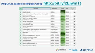 Открытые вакансии Netpeak Group http://bit.ly/2EiwmTt
 