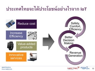 Driving Thailand 4.0 with Internet of Things | PDF