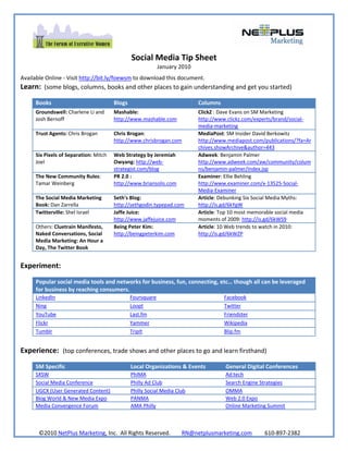                                                                                   
                                                                                      
                                                                                                                                                         
                                                      Social Media Tip Sheet 
                                                                        January 2010 
                                                                                     

Available Online ‐ Visit http://bit.ly/foewsm to download this document. 
Learn:  (some blogs, columns, books and other places to gain understanding and get you started) 
 
      Books                              Blogs                                                       Columns 
      Groundswell: Charlene Li and       Mashable:                                                   ClickZ : Dave Evans on SM Marketing 
      Josh Bernoff                       http://www.mashable.com                                     http://www.clickz.com/experts/brand/social‐
                                                                                                     media‐marketing
      Trust Agents: Chris Brogan         Chris Brogan:                                               MediaPost: SM Insider David Berkowitz 
                                         http://www.chrisbrogan.com                                  http://www.mediapost.com/publications/?fa=Ar
                                                                                                     chives.showArchive&author=443
      Six Pixels of Separation: Mitch    Web Strategy by Jeremiah                                    Adweek: Benjamin Palmer 
      Joel                               Owyang: http://web‐                                         http://www.adweek.com/aw/community/colum
                                         strategist.com/blog                                         ns/benjamin‐palmer/index.jsp
      The New Community Rules:           PR 2.0 :                                                    Examiner: Ellie Behling  
      Tamar Weinberg                     http://www.briansolis.com                                   http://www.examiner.com/x‐13525‐Social‐
                                                                                                     Media‐Examiner
      The Social Media Marketing         Seth's Blog:                                                Article: Debunking Six Social Media Myths: 
      Book: Dan Zarrella                 http://sethgodin.typepad.com                                http://is.gd/6kYgW
      Twitterville: Shel Israel          Jaffe Juice:                                                Article: Top 10 most memorable social media 
                                         http://www.jaffejuice.com                                   moments of 2009: http://is.gd/6kWS9
      Others: Cluetrain Manifesto,       Being Peter Kim:                                            Article: 10 Web trends to watch in 2010: 
      Naked Conversations, Social        http://beingpeterkim.com                                    http://is.gd/6kWZP
      Media Marketing: An Hour a 
      Day, The Twitter Book 
 
Experiment:                
 
      Popular social media tools and networks for business, fun, connecting, etc… though all can be leveraged 
      for business by reaching consumers. 
      LinkedIn                                       Foursquare                                                         Facebook
      Ning                                           Loopt                                                              Twitter
      YouTube                                        Last.fm                                                            Friendster
      Flickr                                         Yammer                                                             Wikipedia
      Tumblr                                         TripIt                                                             Blip.fm
 
Experience:   (top conferences, trade shows and other places to go and learn firsthand) 
 
      SM Specific                                    Local Organizations & Events                                        General Digital Conferences 
      SXSW                                           PhIMA                                                               Ad:tech
      Social Media Conference                        Philly Ad Club                                                      Search Engine Strategies
      UGCX (User Generated Content)                  Philly Social Media Club                                            OMMA
      Blog World & New Media Expo                    PANMA                                                               Web 2.0 Expo
      Media Convergence Forum                        AMA Philly                                                          Online Marketing Summit
 


             ©2010 NetPlus Marketing, Inc.  All Rights Reserved.        RN@netplusmarketing.com         610‐897‐2382 
 
 