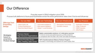 © 2019 Nexusguard Limited – Confidential & Proprietary
Our Difference
Our own R&D Our own Technology Our own Infrastructure Our Products
- Attack Study Lab
- Product Development
- Real time Data & Report
- Automated Intelligence
- Multi layered Mitigation
- Global + Local Scrubbing
- Nexusguard Technology
- Dandelion Network
- Application Protection
- Origin Protection
- DNS Protection
- Infra Protect
Highly customizable solutions with white glove services
To secure access and performance for up-time protection,
in compliance with PCI DSS, ISO 27001 and Data Sovereignty
Premium Sector
High Demand Organizations
TAP (Transformational Alliance Partner) Program
Innovation in technology and solutions for entire supply chain
Service Provider Sector
Telco, Hosting, Data Center
Offerings from
Proprietary
Design
Strategies
based on
proprietary
Product design
Pure-play expert in DDoS mitigation since 2008;
Purpose built platforms to future-proof businesses across the entire performance value chain; End-to-end full service
 