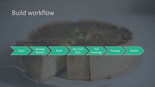 What is Cake? (http://cakebuild.net/)
• Build automation system
• C# Make (F# - Fake, Powershell - psake, …)
• Learn a new...