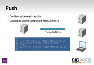 Push
• Configuration mais simples
• Custom resources deployed manualmente
PS>
PS> $cim = New-CimSession –ComputerName s1, s2, w1
PS> Start-DscConfiguration –CimSession $cim
PS> # OR
PS> Start-DscConfiguration –ComputerName s1, s2, w1
PS>
ComputerName
 