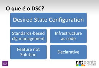 O que é o DSC?
Desired State Configuration
Standards-based
cfg management
Feature not
Solution
Infrastructure
as code
Declarative
 