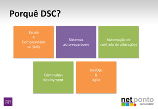 Porquê DSC?
Escala
X
Complexidade
=> Skills
Sistemas
auto-reparáveis
Automação de
controlo de alterações
DevOps
&
Agile
Continuous
deployment
 