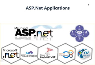 2
ASP.Net Applications
 
