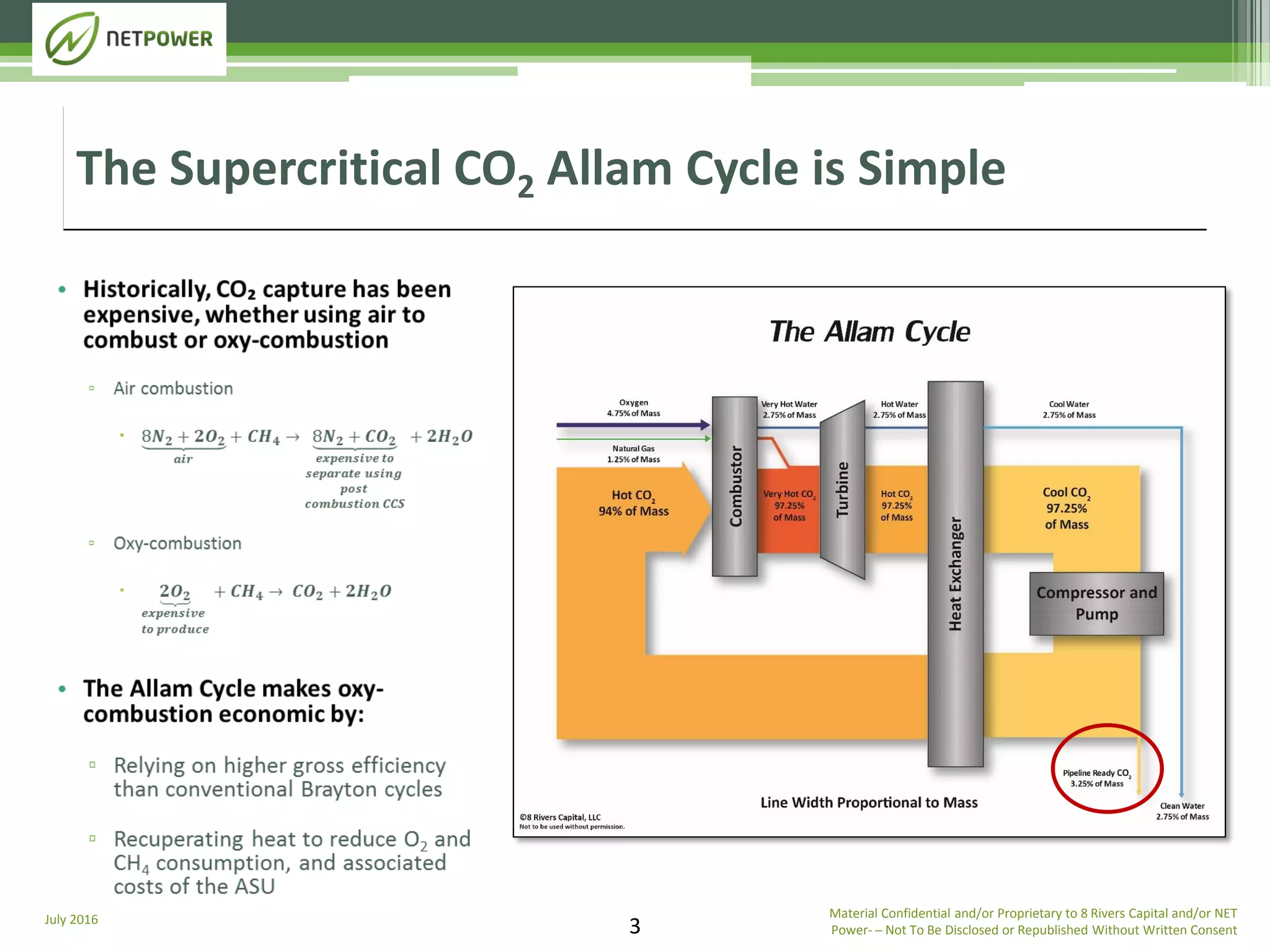 July 2016
3
The Supercritical CO2 Allam Cycle is Simple
Material Confidential and/or Proprietary to 8 Rivers Capital and/or NET
Power­ ─ Not To Be Disclosed or Republished Without Written Consent
 