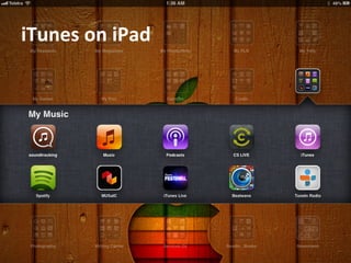 iTunes	
  on	
  iPad	
  
 