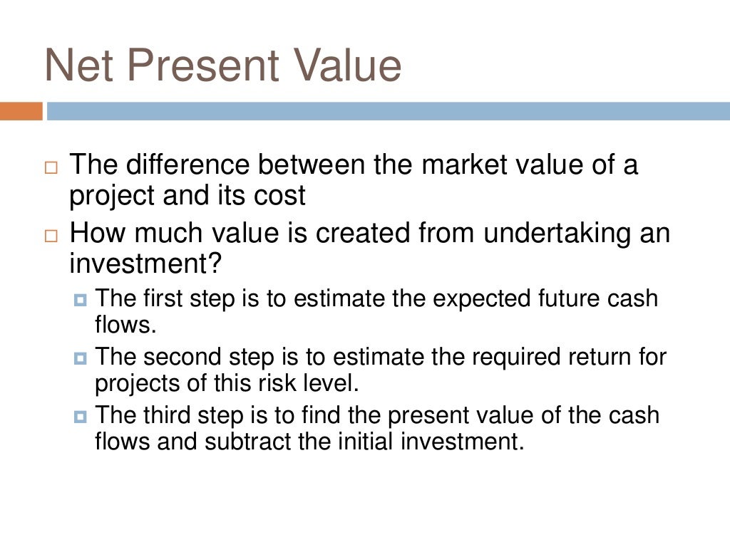 Net present value npv