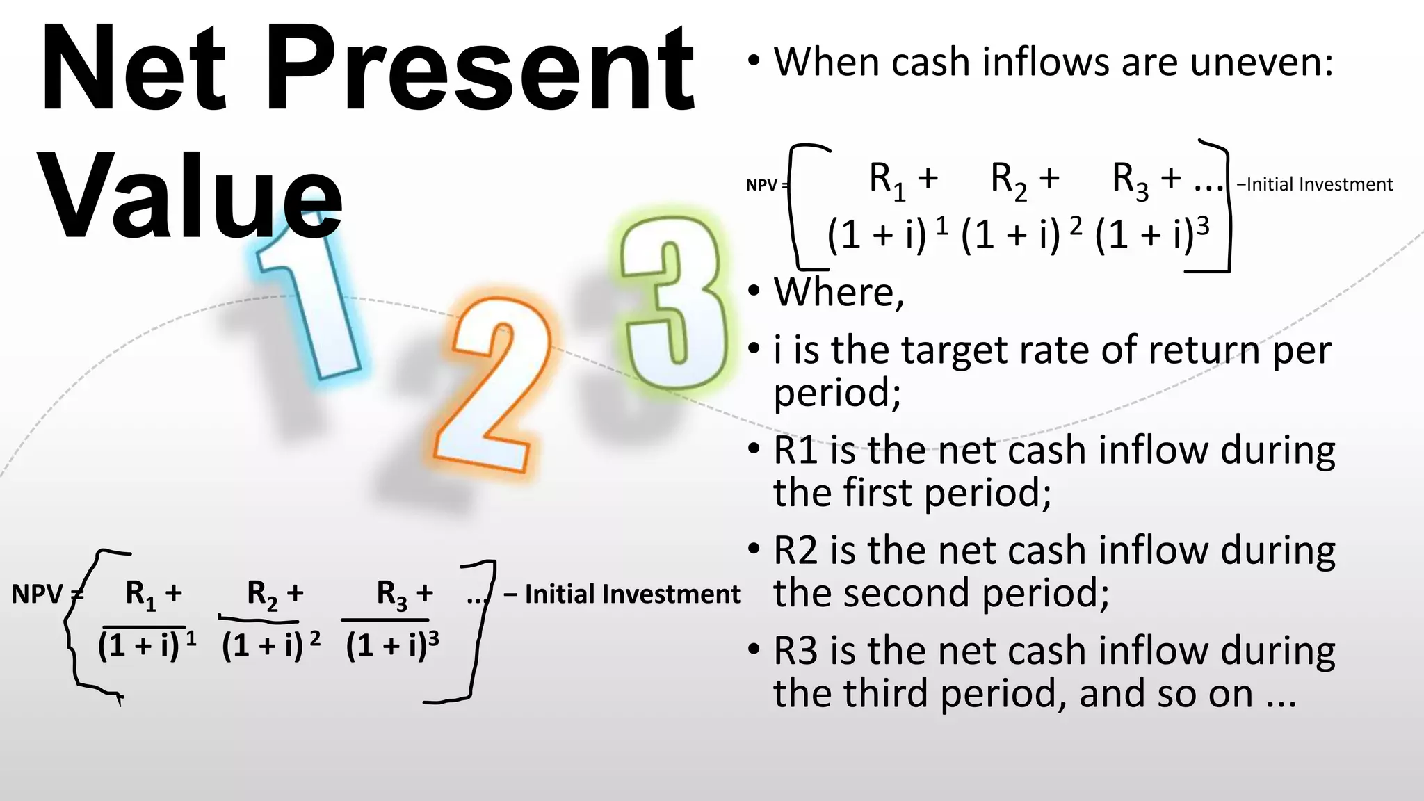 Net Present
Value

NPV =

R1 +
R2 +
R3 +
(1 + i) 1 (1 + i) 2 (1 + i)3

• When cash inflows are uneven:

R1 + R2 + R3 + ... −Initial Investment
(1 + i) 1 (1 + i) 2 (1 + i)3
• Where,
• i is the target rate of return per
period;
• R1 is the net cash inflow during
the first period;
• R2 is the net cash inflow during
... − Initial Investment the second period;
• R3 is the net cash inflow during
the third period, and so on ...
NPV =

 