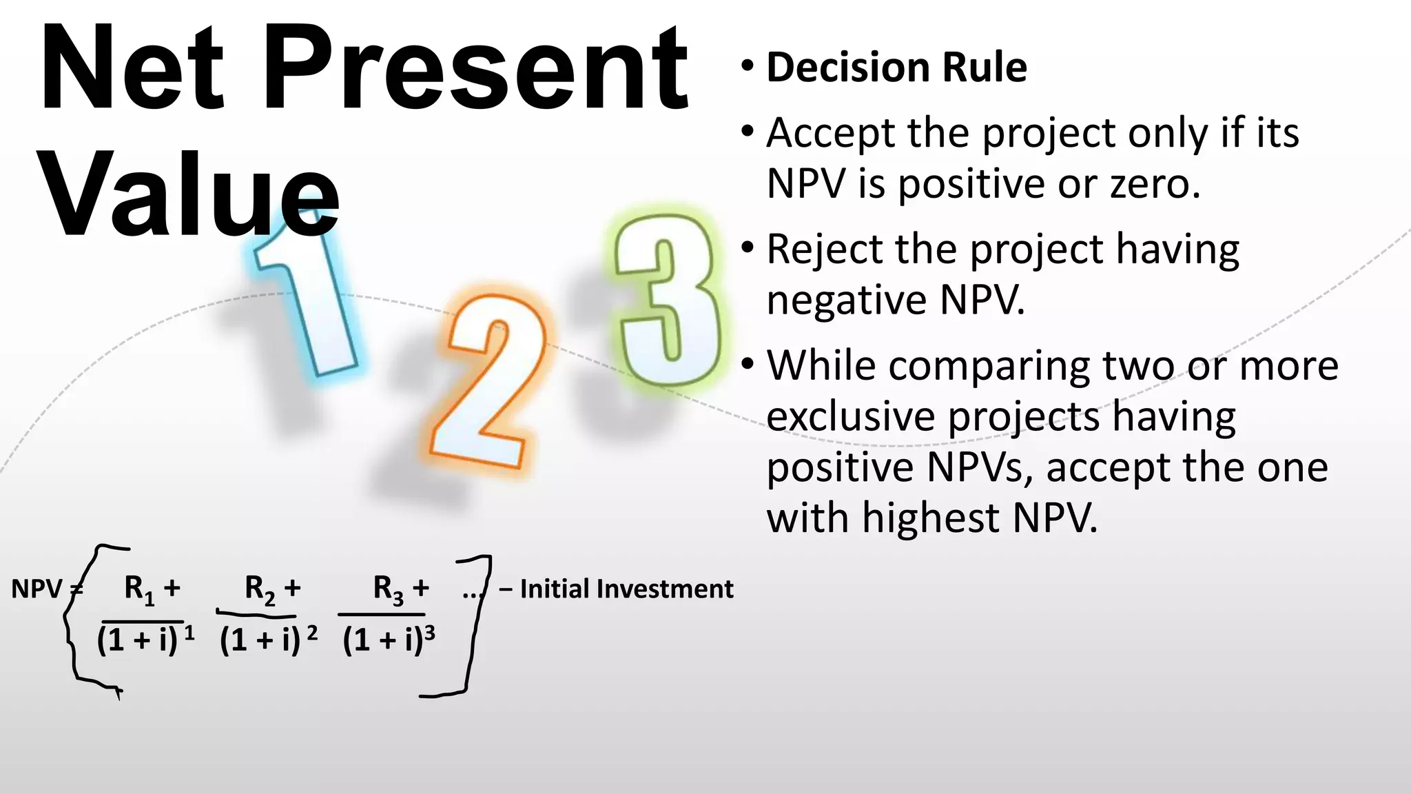 Net Present
Value

NPV =

R1 +
R2 +
R3 + ... − Initial Investment
(1 + i) 1 (1 + i) 2 (1 + i)3

• Decision Rule
• Accept the project only if its
NPV is positive or zero.
• Reject the project having
negative NPV.
• While comparing two or more
exclusive projects having
positive NPVs, accept the one
with highest NPV.

 