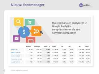 Nieuw: feedmanager

Uw feed kanalen analyseren in
Google Analytics
en optimaliseren als een
AdWords campagne!

23

Online Marketing Update

 