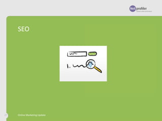 SEO

27

Online Marketing Update

 