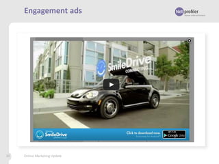 Engagement ads

39

Online Marketing Update

 