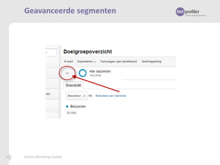 Geavanceerde segmenten

52

Online Marketing Update

 