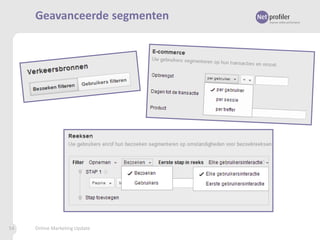 Geavanceerde segmenten

54

Online Marketing Update

 