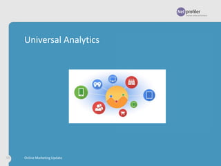 Universal Analytics

59

Online Marketing Update

 