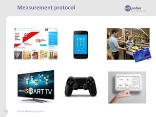 Measurement protocol

62

Online Marketing Update

 