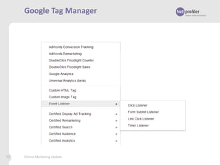 Google Tag Manager

70

Online Marketing Update

 