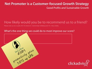 Net Promoter is a Customer-focused Growth Strategy
                                                                Good Proﬁts and Sustainable Growth




How likely would you be to recommend us to a friend?
Please rate us on a scale of 0-10 where 0 = Extremely Unlikely and 10 = Very Likely


What’s the one thing we could do to most improve our score?




                      M gains
                   38 ty
                  £ vi
                    ti p 68%
                 duc S u
              pro NP
                                                                                      clickadvisor
 