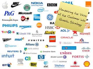 Hardw
       iring th
of the          e Voic
       Custom          e
 Growt         er into
       h Stra
              tegy
 